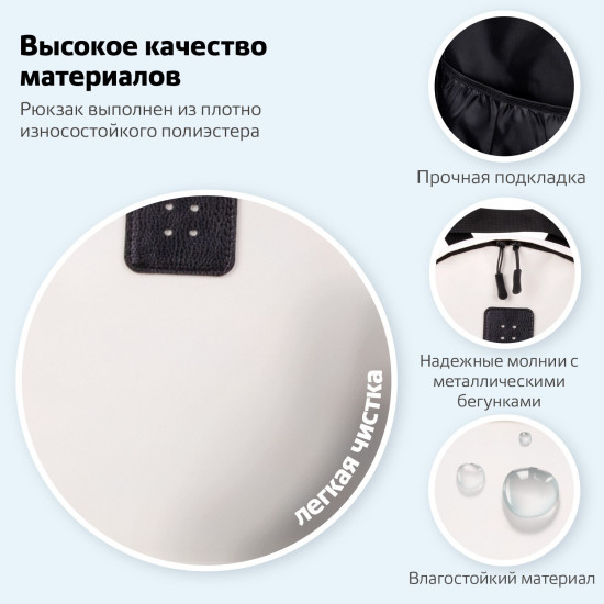 Рюкзак школьный