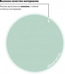 Рюкзак молодежный - Фото 5