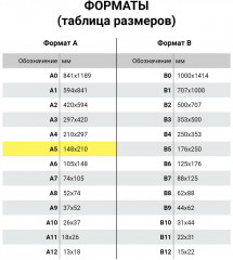Фотобумага для струйной печати - Фото 5