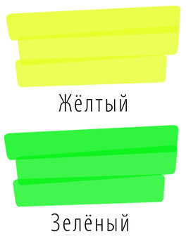 Набор текстовыделителей