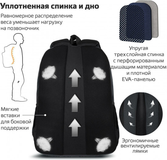 Рюкзак универсальный