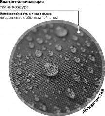 Ранец школьный «Space mission» - Фото 18