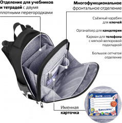 Ранец школьный «Fast car» - Фото 4