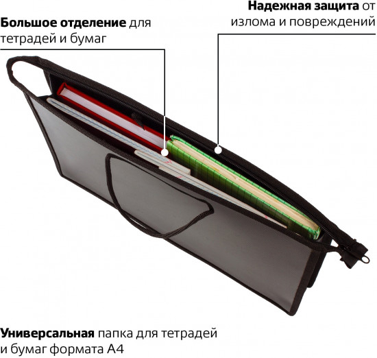 Папка на молнии с ручками