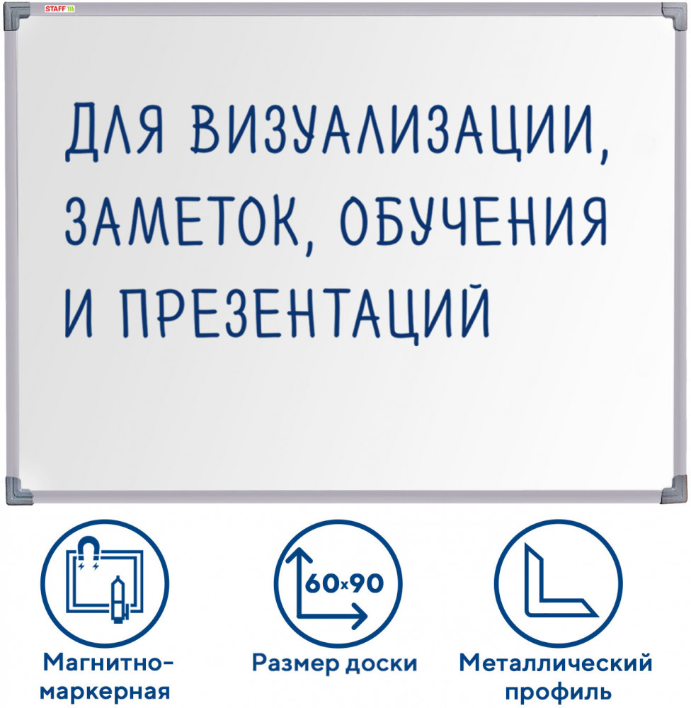 Доска магнитно-маркерная | Staff | Фото 7