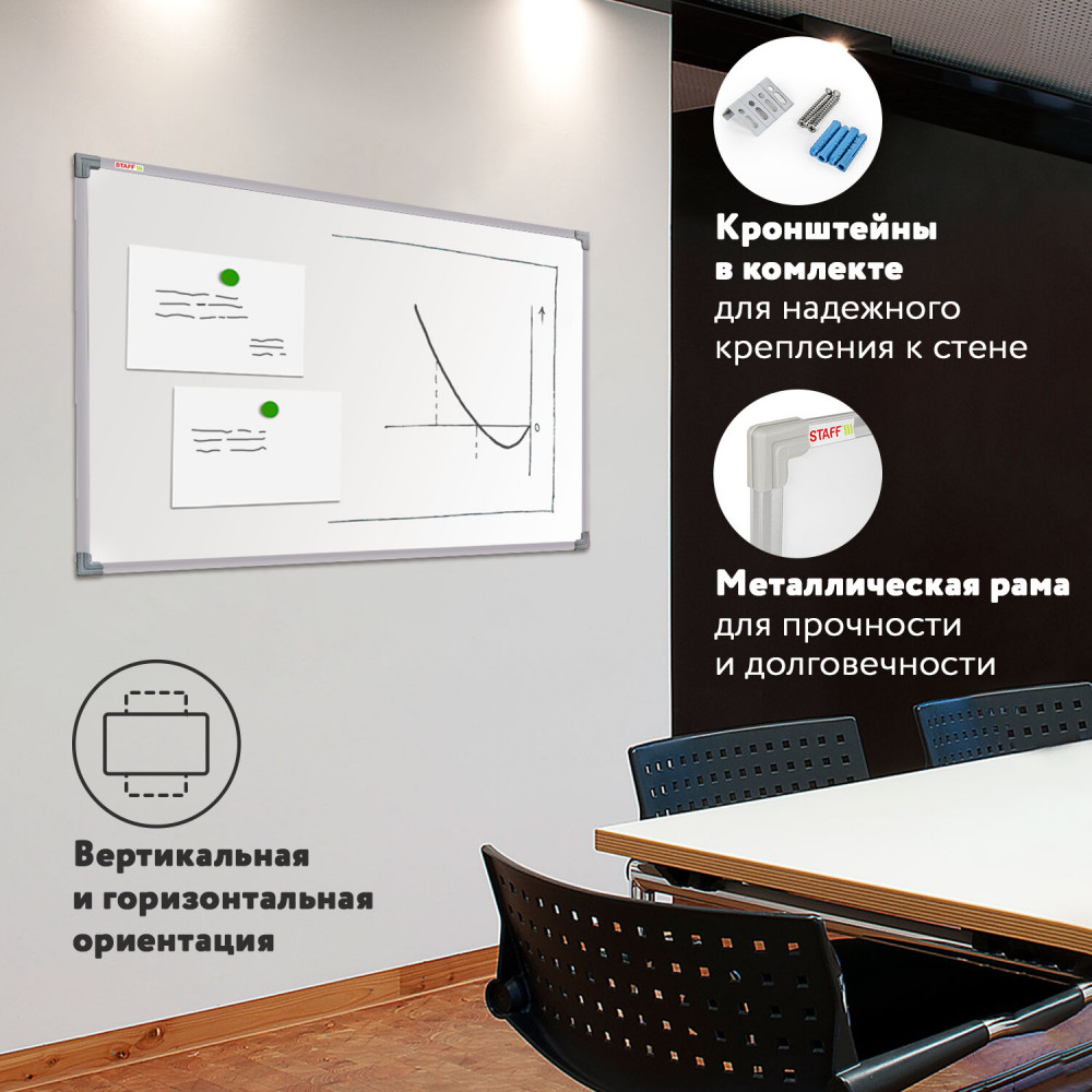 Доска магнитно-маркерная | Staff | Фото 9