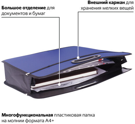 Сумка пластиковая на молнии