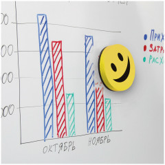 Набор губок для магнитно-маркерных досок - Фото 3