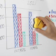 Набор губок для магнитно-маркерных досок - Фото 2