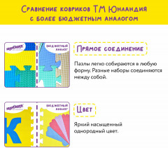 Коврик-пазл «Алфавит» - Фото 14