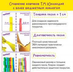Коврик-пазл «Алфавит» - Фото 15