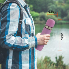 Термос - Фото 3