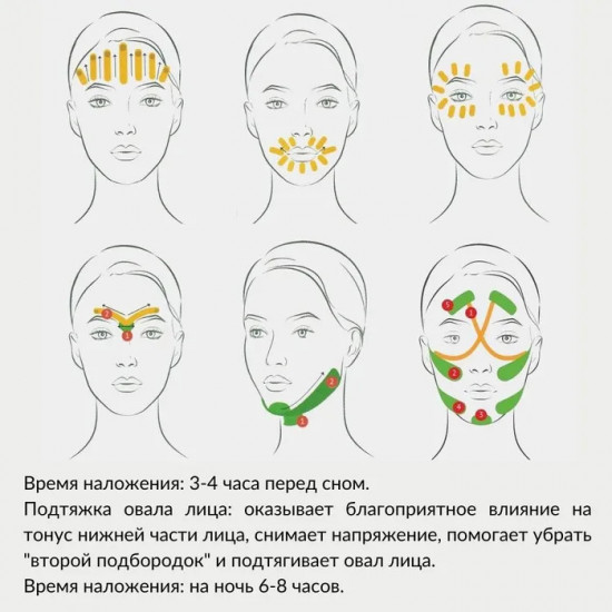 Тейп для лица