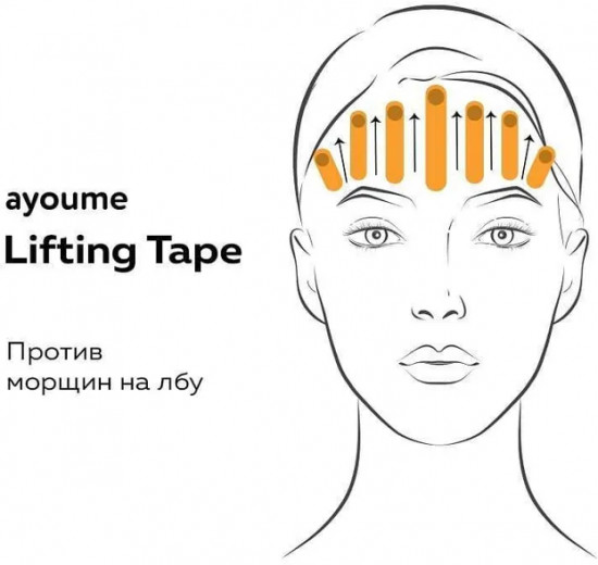 Тейп для лица