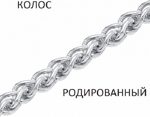 Цепь из серебра