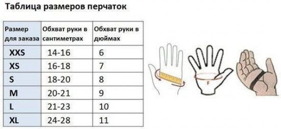 Перчатки утепленные