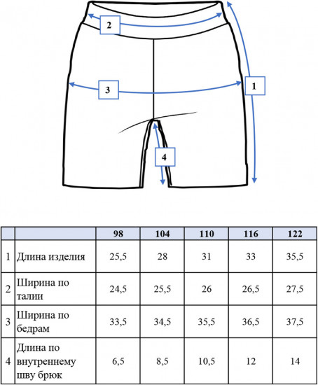 Комплект шорт для мальчиков