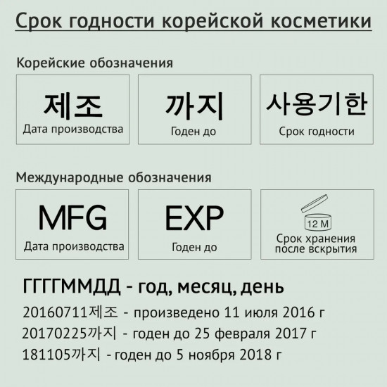 Гель для душа с ароматом груши и фрезии