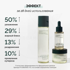 Набор средств для ухода за кожей лица - Фото 1