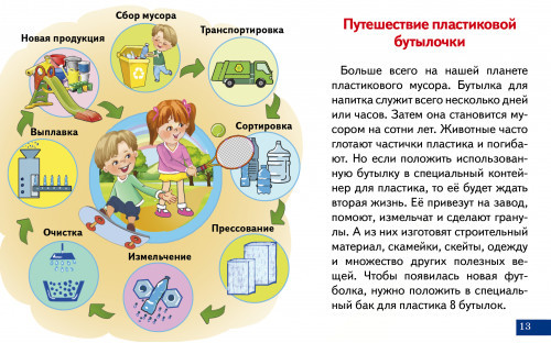 Карточки обучающие «Уроки экологии»