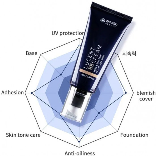BB-крем для лица с экстрактом полыни, оттенок 23 Natural Beige