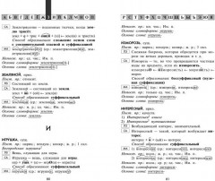 Морфемно-словообразовательный словарь русского языка. 5-11 классы. ФГОС - Фото 2