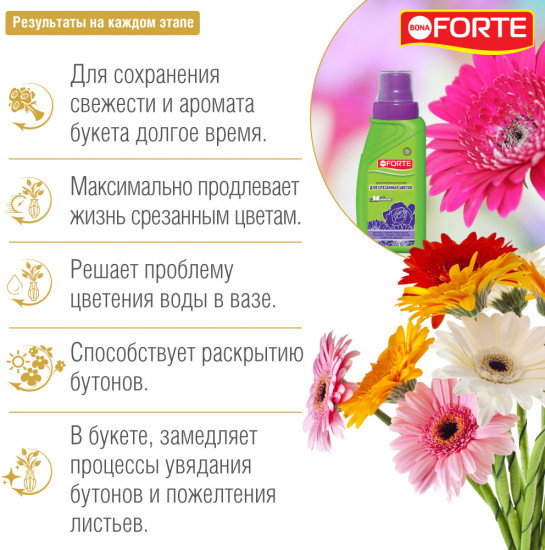Удобрение для срезанных цветов