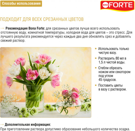 Удобрение для срезанных цветов