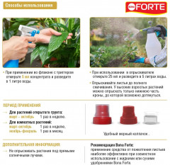 Средство от пожелтения листьев - Фото 2