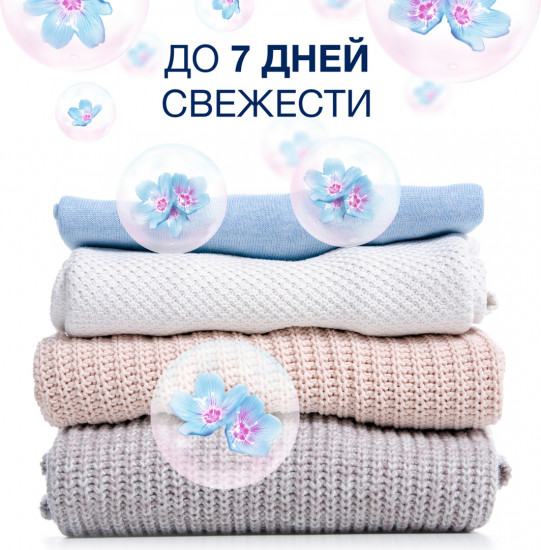 Кондиционер для белья