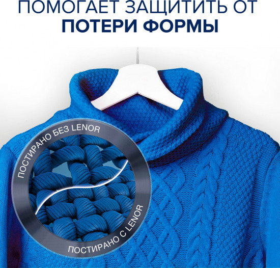 Кондиционер для белья