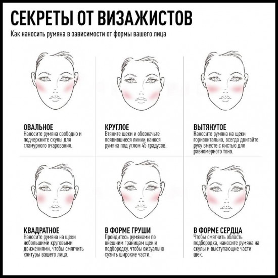 Румяна, оттенок 15 Seductive Pink