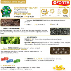 Удобрение гранулированное «Хвойное» - Фото 2