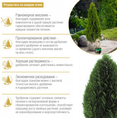 Удобрение гранулированное «Хвойное» - Фото 4