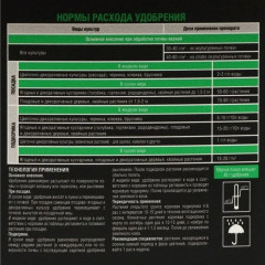 Удобрение для голубики - Фото 1