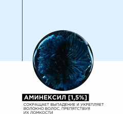 Сыворотка-активатор для ослабленных волос против выпадения - Фото 6