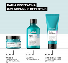 Шампунь для волос против перхоти - Фото 2