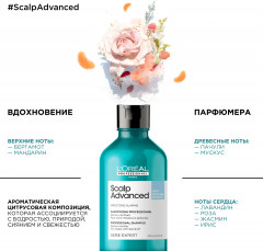 Шампунь для волос против перхоти - Фото 3