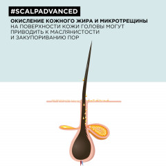 Шампунь-маска 2 в 1 для жирной кожи головы - Фото 5