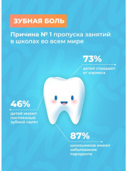 Пенка для полости рта детская «Happy Smile» - Фото 3