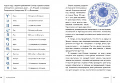 Астрология. Хюгге-формат - Фото 2