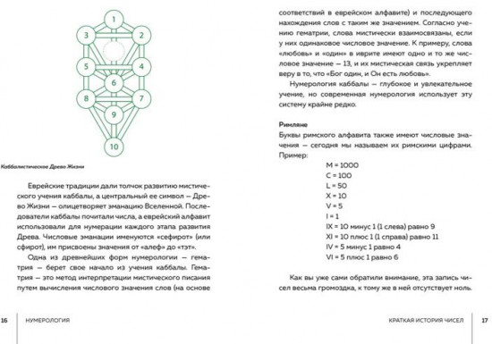 Нумерология. Хюгге-формат