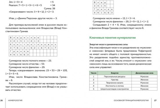 Нумерология. Хюгге-формат