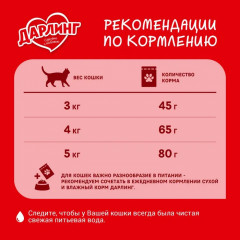 Корм сухой для кошек с птицей и овощами - Фото 4
