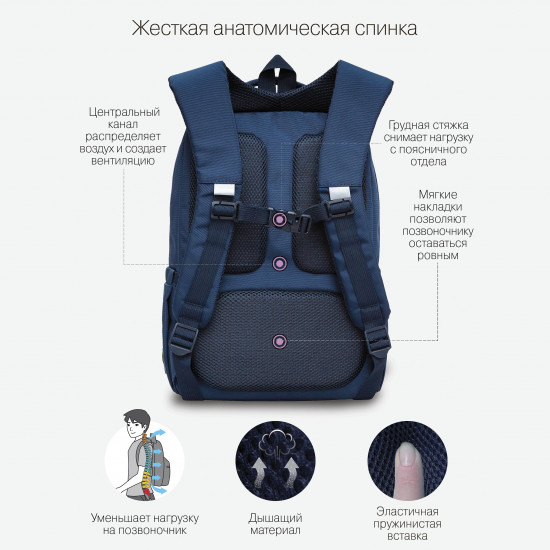 Рюкзак школьный