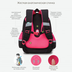 Рюкзак школьный - Фото 4