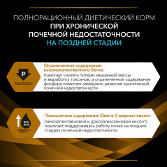 Корм для кошек при поздней стадии хронической почечной недостаточности - Фото 3