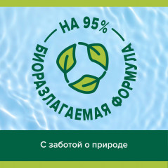 Гель для душа и шампунь 2 в 1 «MEN Бодрящий Цитрусовый Заряд» - Фото 6