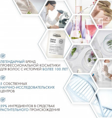 Шампунь для восстановления окрашенных волос - Фото 4