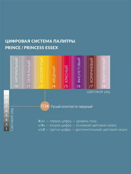Крем-краска для волос, оттенок 8/00 Светло-русый для седины — Princess ...